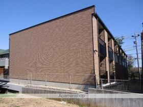 愛知県名古屋市昭和区五軒家町 賃貸アパート