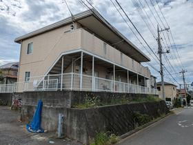 ビューハイツ寿 2階建