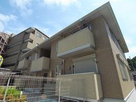 兵庫県神戸市北区谷上西町 2階建 築8年1ヶ月