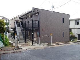 千葉県松戸市下矢切 賃貸アパート