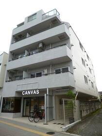 ウェルフラット岸田