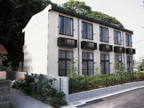 兵庫県伊丹市緑ケ丘１ 賃貸アパート