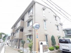 鹿児島県鹿児島市中山町 賃貸アパート