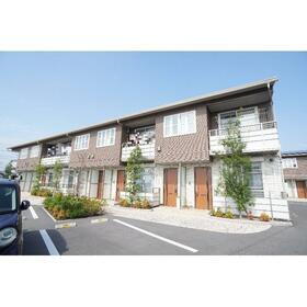 コンティニュー