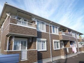 茨城県那珂市菅谷 賃貸アパート