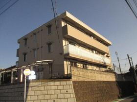 千葉県松戸市秋山１ 3階建 築6年8ヶ月