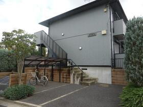 埼玉県久喜市本町１ 賃貸アパート