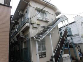 サンフラワー北烏山