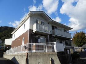 広島県広島市安佐南区八木４ 賃貸アパート