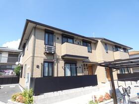 アネックスパル自由が丘