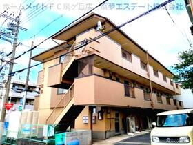 サニーハイツ健翔