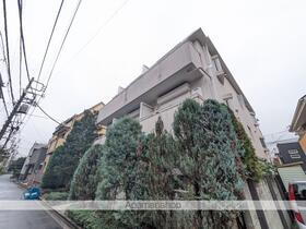 ソサエティ新中野