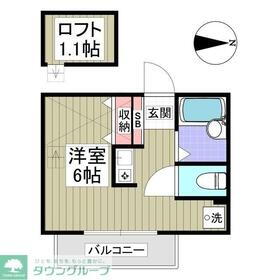 東京都足立区千住河原町 千住大橋駅 ワンルーム アパート 賃貸物件詳細