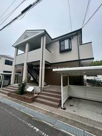 チュリッシュハイツ