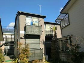 千葉県船橋市本中山２ 賃貸アパート