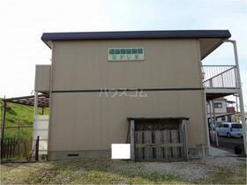 シティハイムなかじま