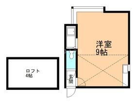 アクティ月寒 3階 ワンルーム 賃貸物件詳細