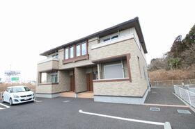 茨城県水戸市酒門町 賃貸アパート