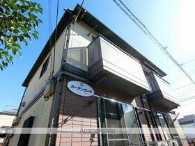 東京都杉並区善福寺３ 賃貸アパート