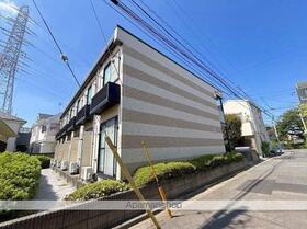 レオパレスＡｃｅｒｏ