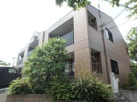 神奈川県横浜市都筑区川向町 賃貸アパート