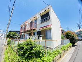 東京都練馬区南大泉２ 賃貸アパート