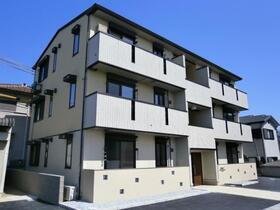 ヴィラージュＮｉｓｓｉｎ