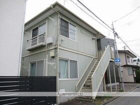 カーサこもれび