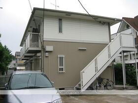 東京都杉並区高井戸東２ 2階建 築35年4ヶ月