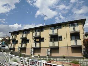 東京都町田市真光寺１ 賃貸アパート