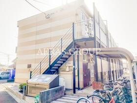 千葉県松戸市松戸新田 賃貸アパート