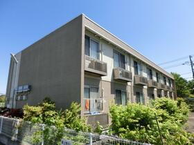 ＬＮロワジール