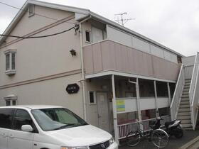 東京都大田区南馬込３ 賃貸アパート