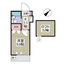 フラット栄 2階 1K 賃貸物件詳細