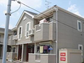 サンヒルズ千代田３