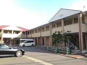 ルーチェＩＩＩ番館