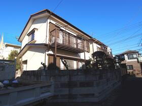 東京都練馬区南大泉３ 賃貸一戸建て