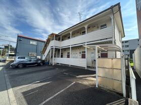 ワンダーランド