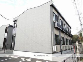 千葉県松戸市和名ケ谷 賃貸アパート