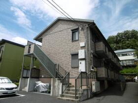 リビングタウン石川町　Ｂ 2階建
