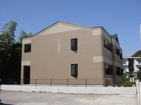 静岡県駿東郡清水町伏見 賃貸アパート