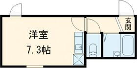 リブ千住 2階 ワンルーム 賃貸物件詳細