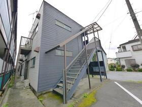 栃木県佐野市本町 賃貸アパート