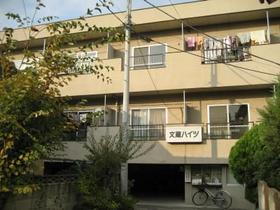 埼玉県さいたま市南区文蔵５ 3階建 築45年5ヶ月