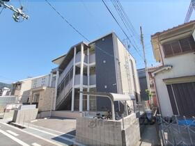 シャルマン昭和町