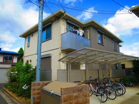 ＩＫメゾン（Ｂ）