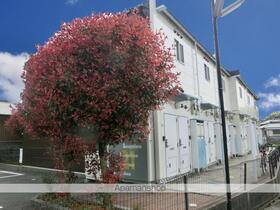 福岡県北九州市小倉南区下石田２ 賃貸アパート