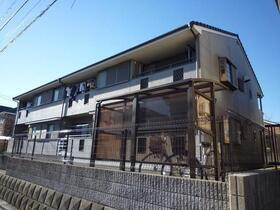 千葉県松戸市常盤平西窪町 2階建 築23年5ヶ月