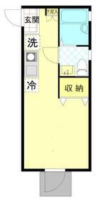 リーシュ・レーヴ 1階 ワンルーム 賃貸物件詳細