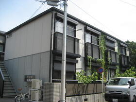 東京都大田区上池台３ 賃貸アパート